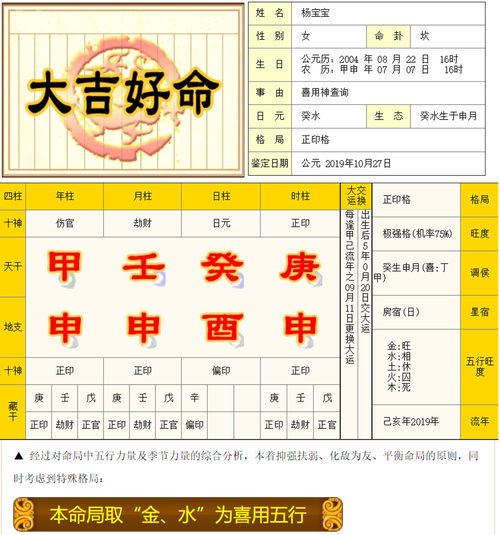 测八字起名大全（测八字起名大全女孩）