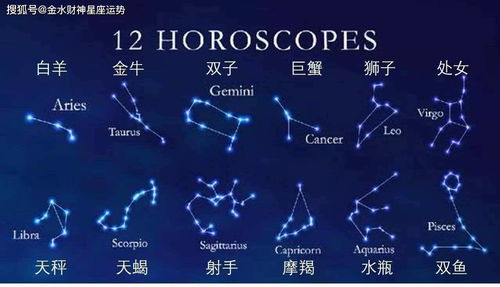 十二星座上升星座查询（上升星座查询表上升星座）