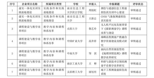 公司名称测吉凶汉程（公司名测吉凶汉程网）