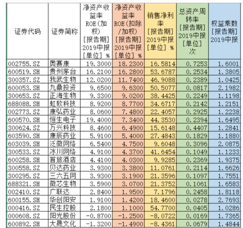 查公司名字吉凶测试打分(免费)（公司名称测吉凶打分免费）