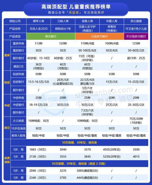 1518姓名测试打分免费公司1518（1518测姓名打分免费测试）