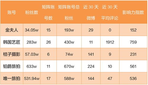 车牌号码测吉凶81数理（车牌791测吉凶）