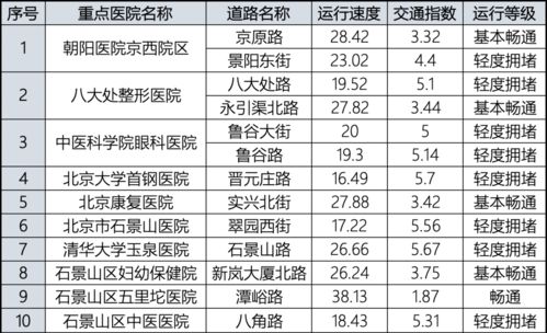 黄历2021年7月黄道吉日查询（黄历2021年7月黄道吉日查询出行）