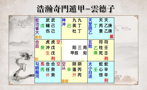 2020年鼠人运势运程（2020年鼠人运势运程1972）