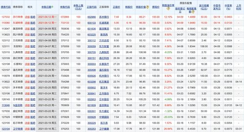 童子命查询日期表的简单介绍