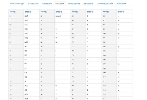 五行对照表查询表（2021年五行对照表查询表）