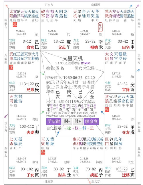 紫微斗数双人合盘（紫微斗数双人合盘准吗）