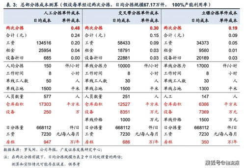 车牌号码测算运气（车牌号码测吉凶 周易 八字）