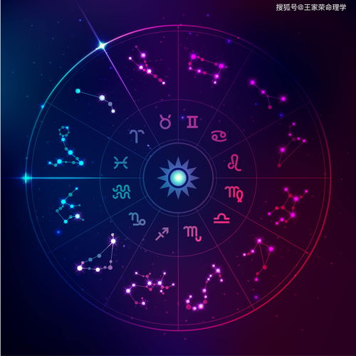 十二星座形状图（十二星座构造图）