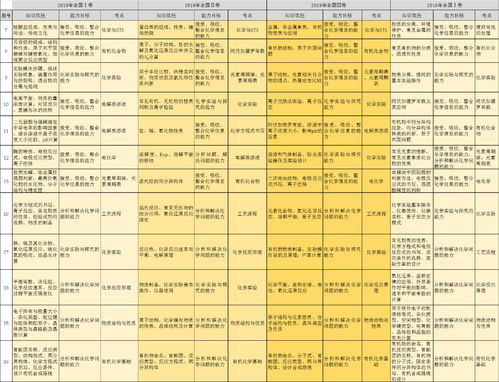 最准的五行婚配大全表（八字五行婚配）