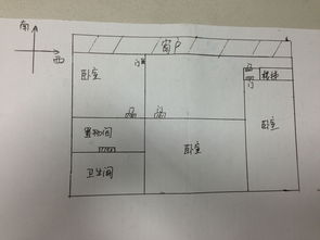 鱼缸摆放位置风水图（院子里鱼缸摆放位置风水图）