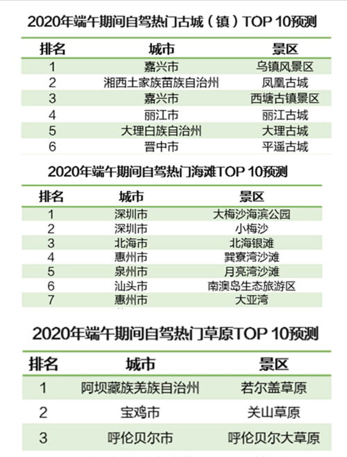 电话号码查吉凶号令天下（电话号码测凶吉号令天下）