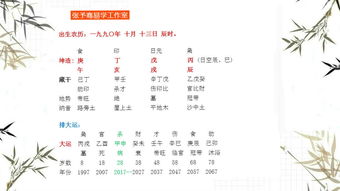 1988年五行属什么命（1988年五行属什么命中缺什么）