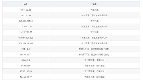 名字打分免费测试最准100（免费姓名测试打分最准确100）