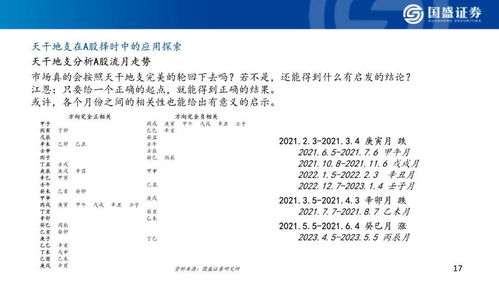 天干地支五行八卦口诀（天干地支八字口诀）