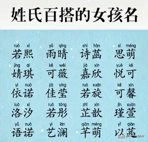 查名字好不好周易免费（公司查名字好不好周易免费）