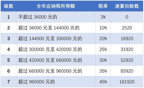 算姻缘输入两个人名字（输入两人姓名看姻缘）