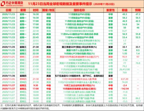 23年日历表（23年日历表全年图片）