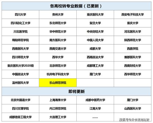 名字配对测试两人缘分（免费名字配对测试两人姻缘）