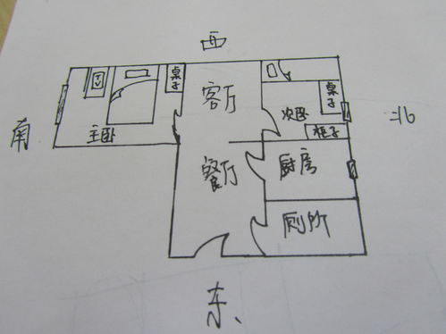 怎样看风水住宅吉凶位（如何看住宅风水吉凶）