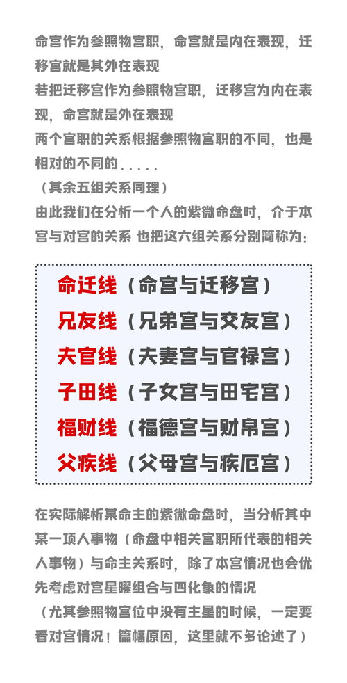 紫微斗数入门基础知识排盘（紫微斗数入门基础知识排盘2）