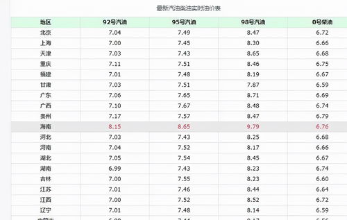 手机号尾数最强财运（手机号尾号什么财运旺）