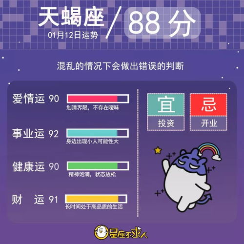 1到12月是什么星座（12月是什么星座）