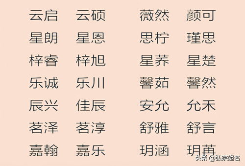 生辰八字起名免费取名100分（免费生辰起名100分姓名）