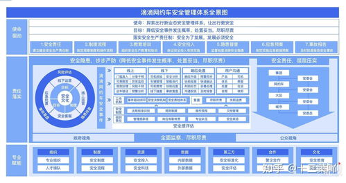 元亨利贞网在线排盘系统（元亨利贞网在线排盘系统国际易经网）