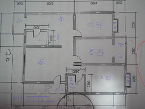 房屋风水布局图解（房屋风水布局图解座山观虎斗左青龙右白虎）