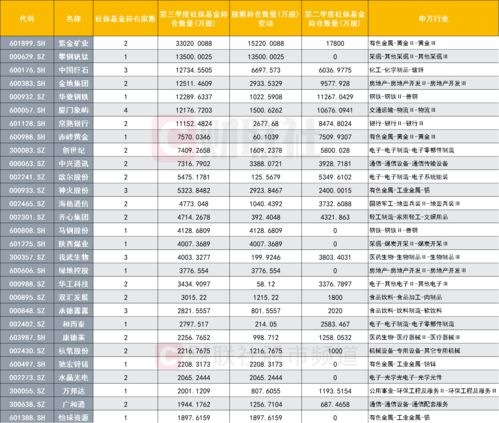 三个硬币摇卦图解对照表（三个硬币摇卦图解对照表占卜解说）