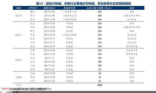 手机号码大全免费（免费的手机号和密码大全）