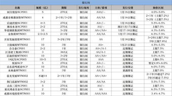 2019年1月16日农历是多少（2019年1月16日农历是）