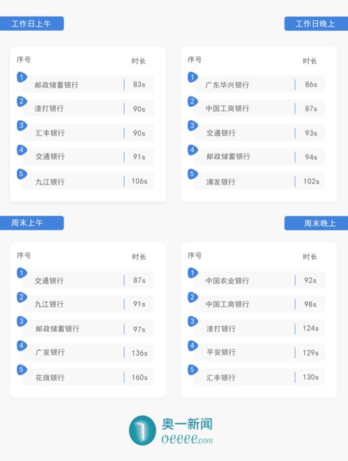 在线测名字免费测试（免费名字测试网）