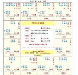 1987年农历阳历表（日历1987年农历阳历表）