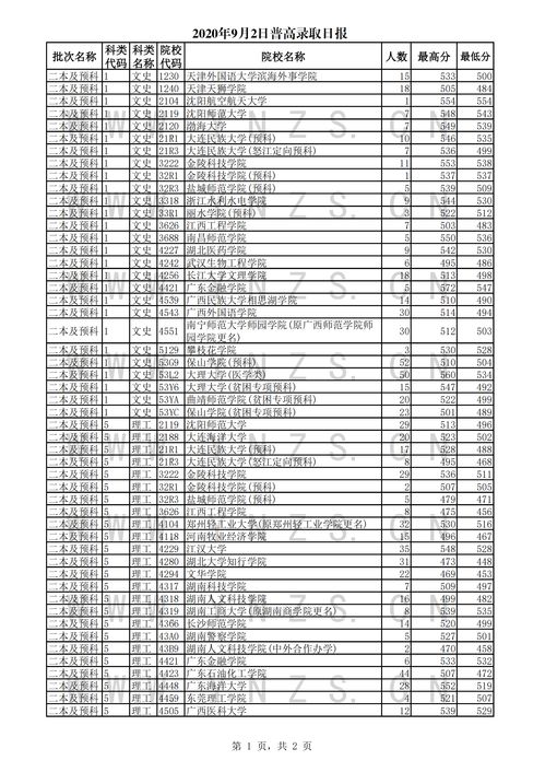 2020年2月9日黄历（万年历黄道吉日吉时查2020年2月9号）