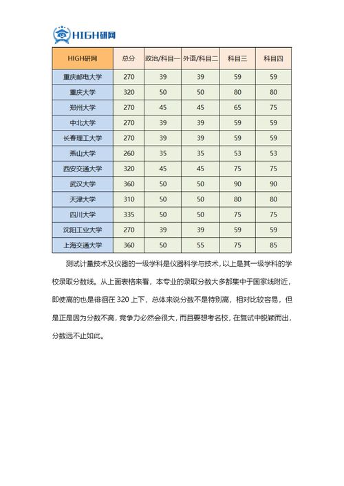 公司名测吉凶打分测试（公司名测吉凶打分测试裕的意思）