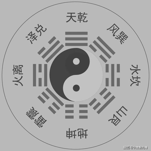 八字流年大运免费测算（免费八字算命大运流年详解）