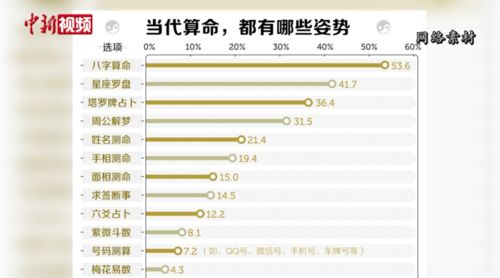 网络中国免费八字算命（网络中国免费八字算命汉程网）