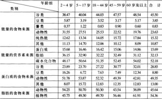 属马的年龄表（属羊的年龄表）