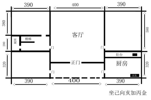 看住宅风水口诀（住宅风水口诀50条）