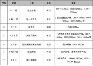 最标准的（最标准的普通话）