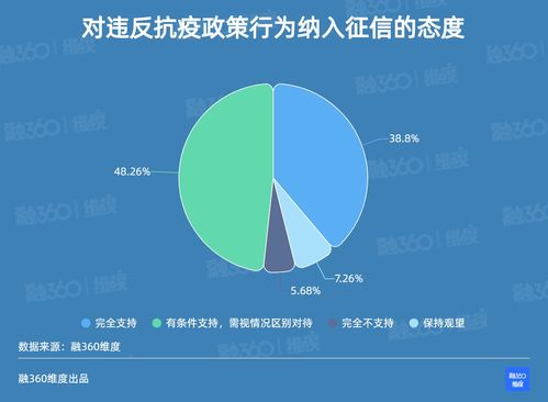 个人星盘查询(超完整版)（个人星盘查询）