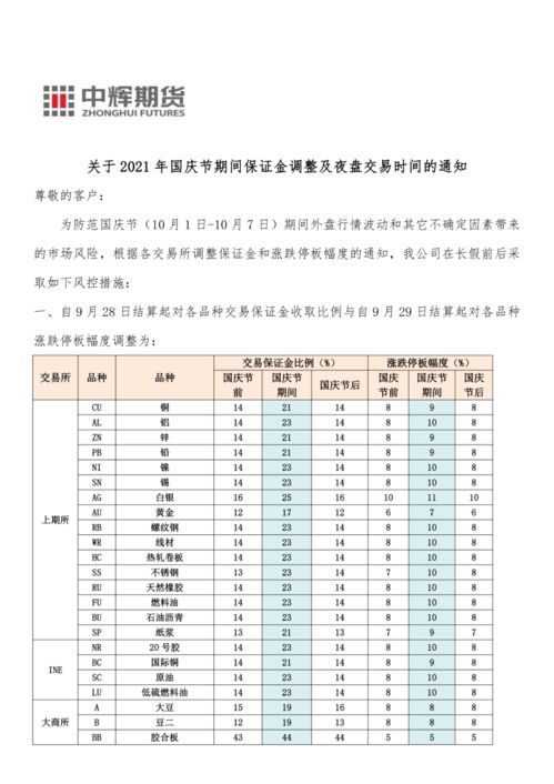 2021年国庆节放假安排（2021年国庆节放假的时间）