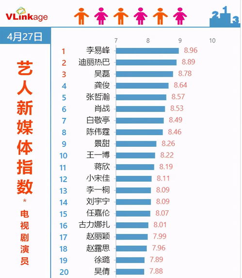 2021最新昵称（2021最新昵称英文情侣）