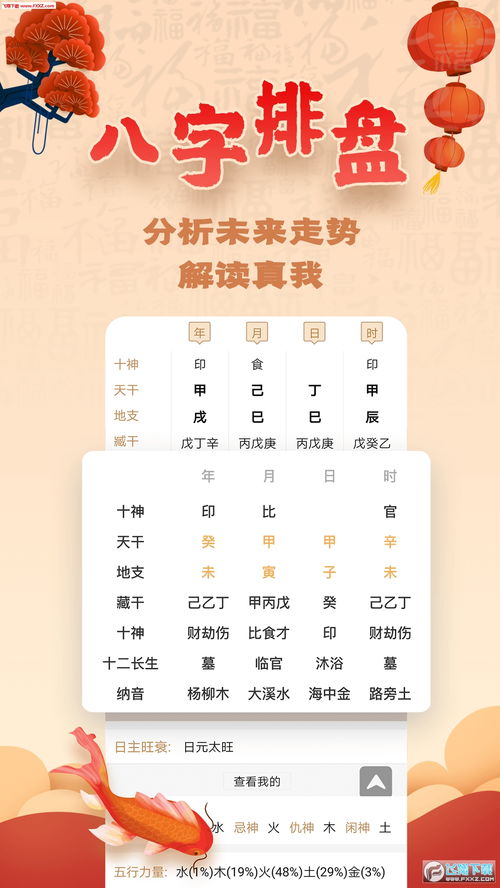 最全八字算命（算八字算命）