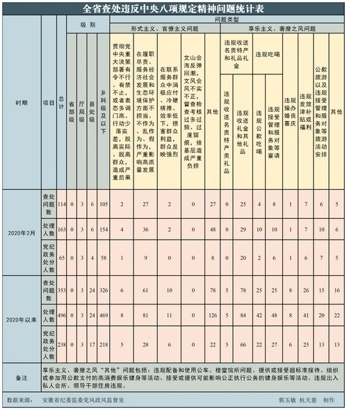 2020年2月29日（2020年2月29日知道什么信息）