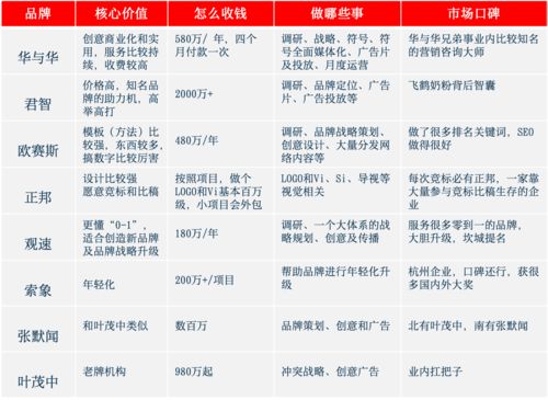 取名字大全免费查询2021（取名字大全免费查询2021双胞胎）