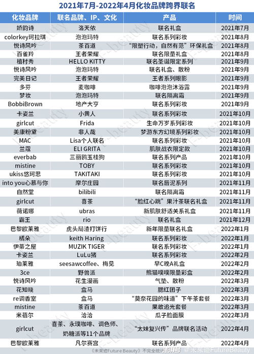 2022年农历表（2022年农历表全年一页可打印）