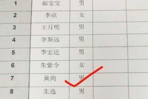 名字笔画数吉凶打分（姓名笔画吉凶打分）